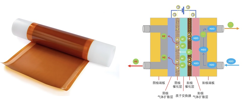 泛亞微透微透 泛亞微透微透