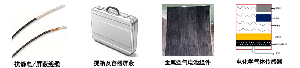 泛亞微透微透