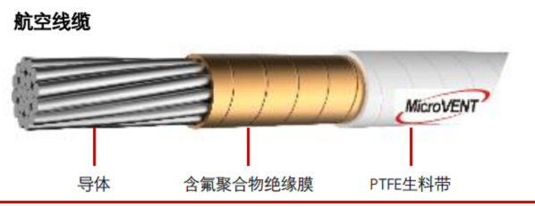 泛亞微透微透