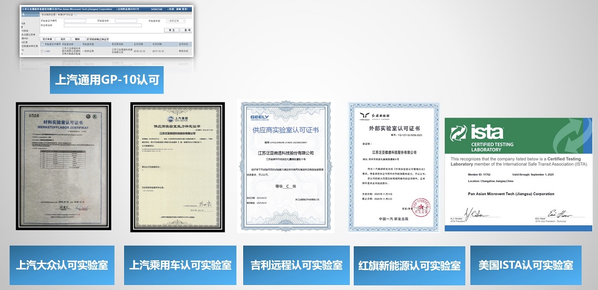 泛亞微透微透