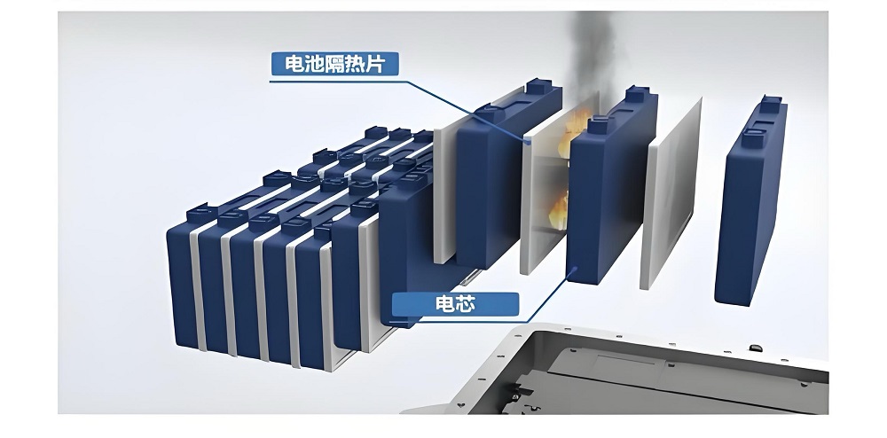 泛亞微透微透