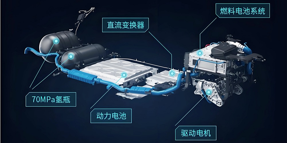 泛亞微透微透