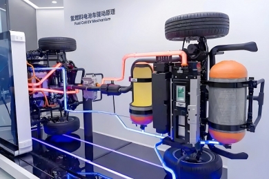 氫燃料電池電堆制備技術(shù)應(yīng)用